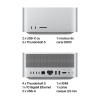Apple Mac Studio M4 Max 2025 / 36 Go / 512 Go SSD / Argent