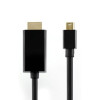 Câble Sbox DisplayPort Vers Mini Display Port 2M / Noir