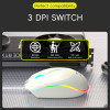 SOURIS OPTIQUE 4D R8 1660 / Blanc