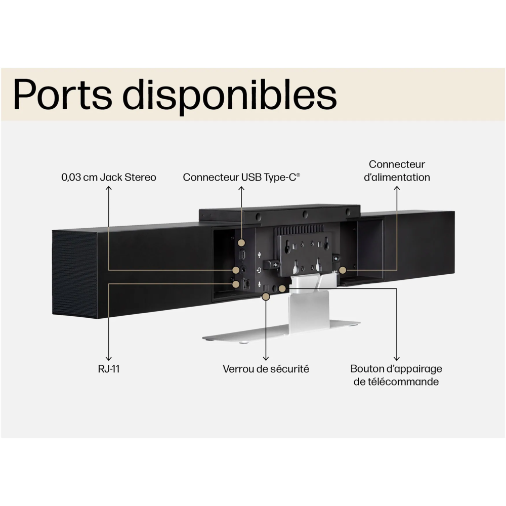 Barre vidéo USB HP Poly Studio / Noir