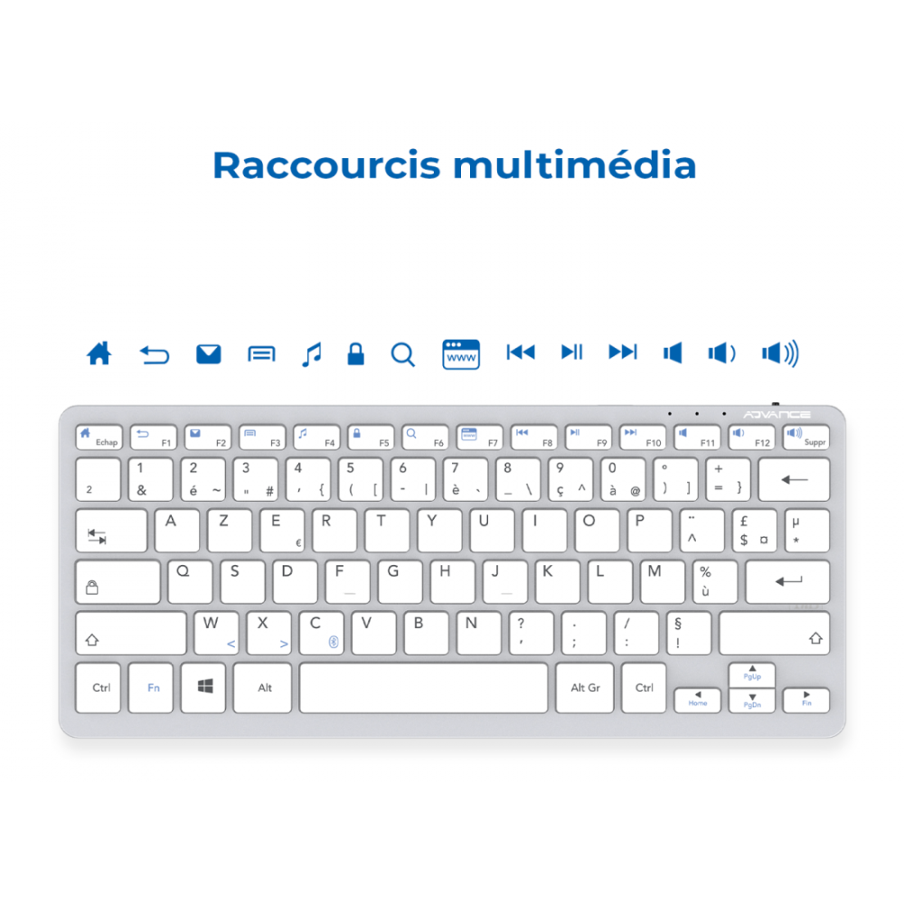 Clavier Sans Fil ADVANCE SMARTKEY PLUS BT230 / Gris