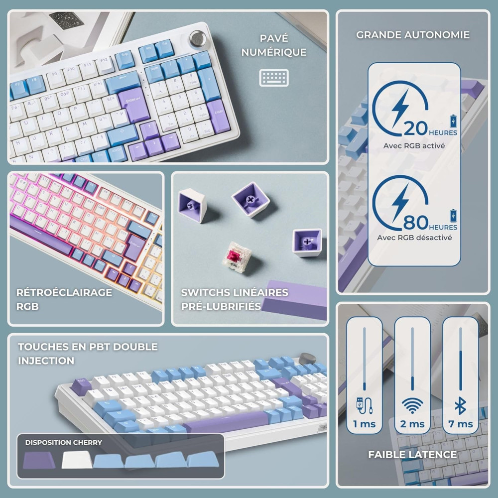 Clavier gaming G-LAB KEYS ELITE 400 RGB WHITE/BLUE