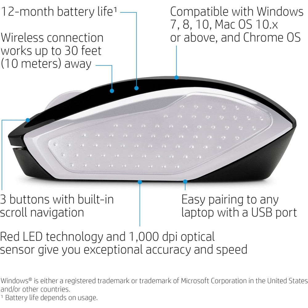 Souris Sans Fil HP 200 / Silver