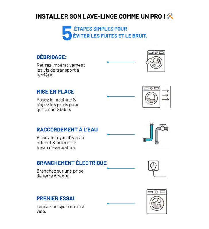 Machine à laver frontale BEKO 8KG PRO SMART INVERTER / GRIS