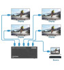 Répartiteur HDMI 4 ports 4K à 60 Hz 18 Gbit/s / Noir