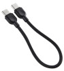 Power Bank RIVAVASE VA2321 / 20000 mAh / 22.5 W / Noir