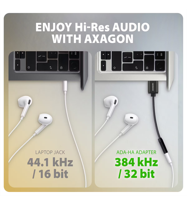 Adaptateur audio DAC haute résolution USB-A ADA-HA