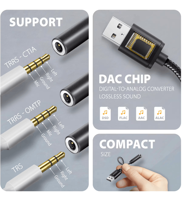 Adaptateur audio DAC haute résolution USB-A ADA-HA