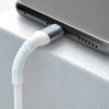 Câble 3mk Hyper Cable série N USB-C vers USB-C / 1 m / PD 3.0 QC 3.0 20 V/5 A