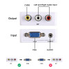 Adaptateur VGA vers RCA