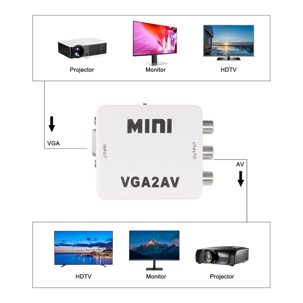 Adaptateur VGA vers RCA