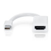 Adaptateur Mini Display Port vers HDMI