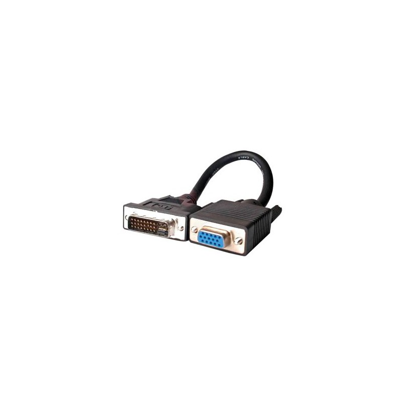 Adaptateur DVI - VGA 