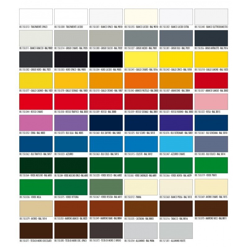 Peinture aérosol Acrylique Saratoga Happy Color / Bleu Ciel