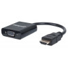 Adaptateur HDMI VGA 