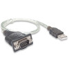 Convertisseur VGA en HDMI