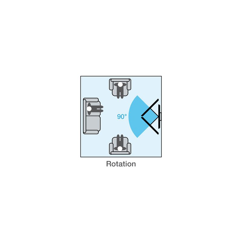 Support mural pour TV Meliconi CME ER400 14"-50"