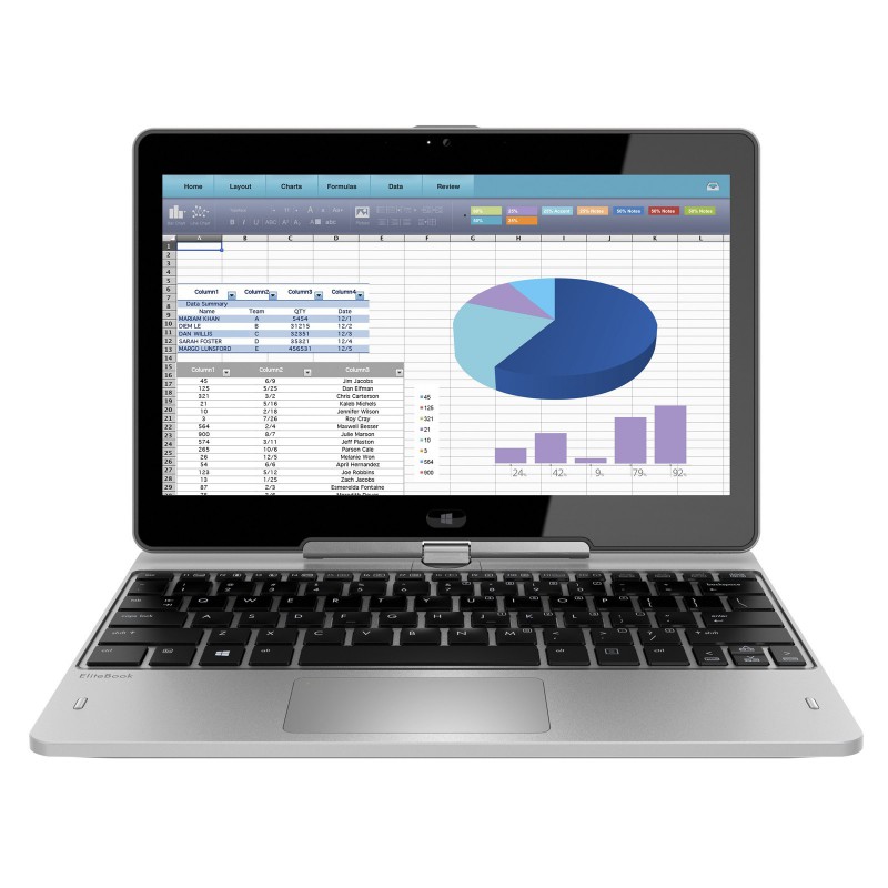 Tablette PC HP EliteBook Revolve 810 G3 / i5 5è Gén / 4Go