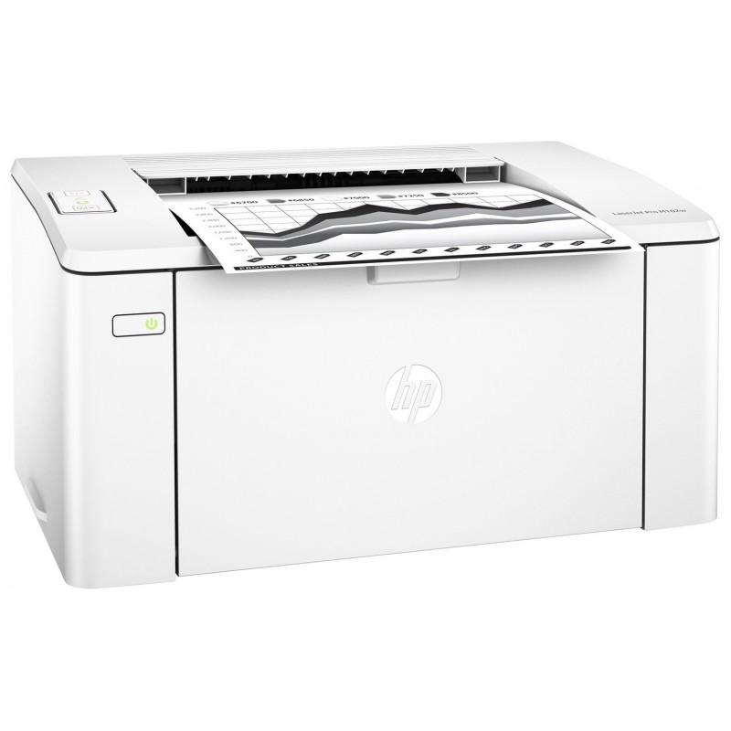 Imprimante Laser Monochrome HP LaserJet Pro M102w / Wifi