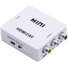 Adaptateur HDMI vers RCA
