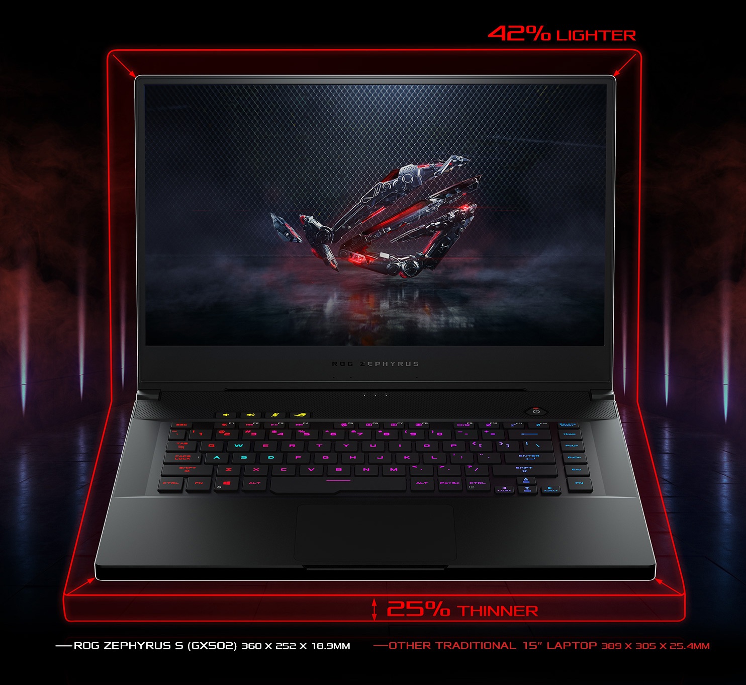 Asus zephyrus g16 2024 купить. ASUS ROG Zephyrus s15. ASUS ROG Zephyrus gx502g. Ноутбук ASUS ROG Zephyrus m (gu502gu. Ноутбук ASUS ROG Zephyrus s gx502gw-az144t.