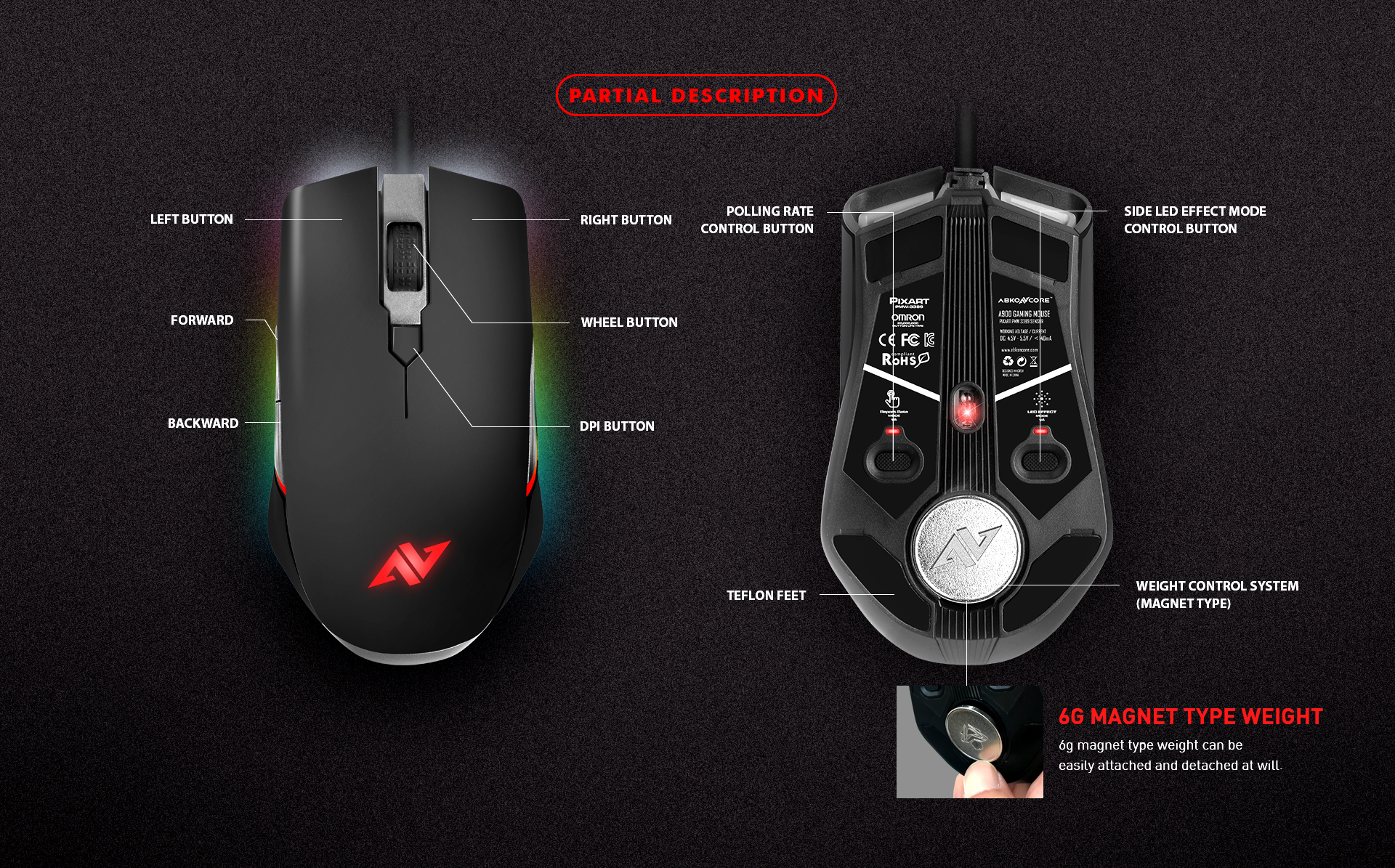 Souris Gaming Abkoncore A900