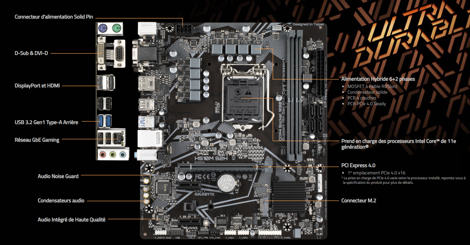 Gigabyte h510m s2h v2. Материнская плата Gigabyte h510m s2h v2. Lga1200 чипсет Intel h510. Gigabyte h510m h Rev. 1.0. Gigabyte h510m s2h (Rev. 1.0).