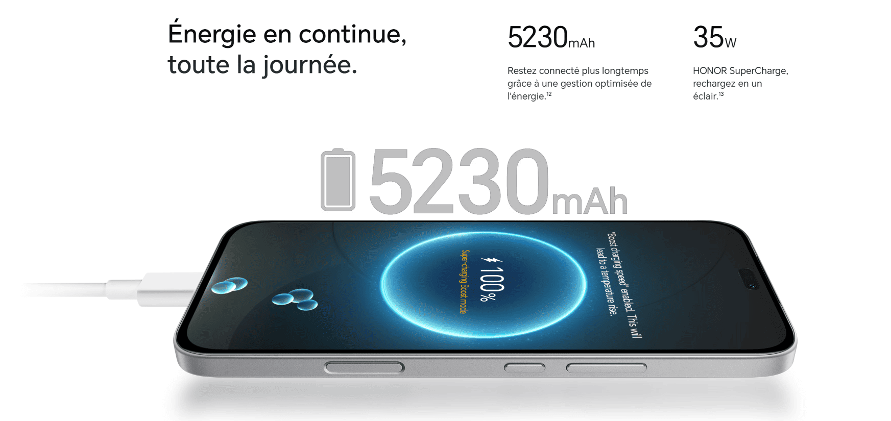 batterie 5230 mah