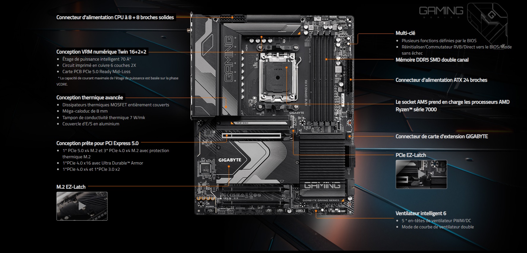 Ax x1. Gigabyte x670 Gaming x AX. Материнская плата Gigabyte b450 Gaming x. Gigabyte x299-wu8. Gigabyte z790 Gaming x AX.