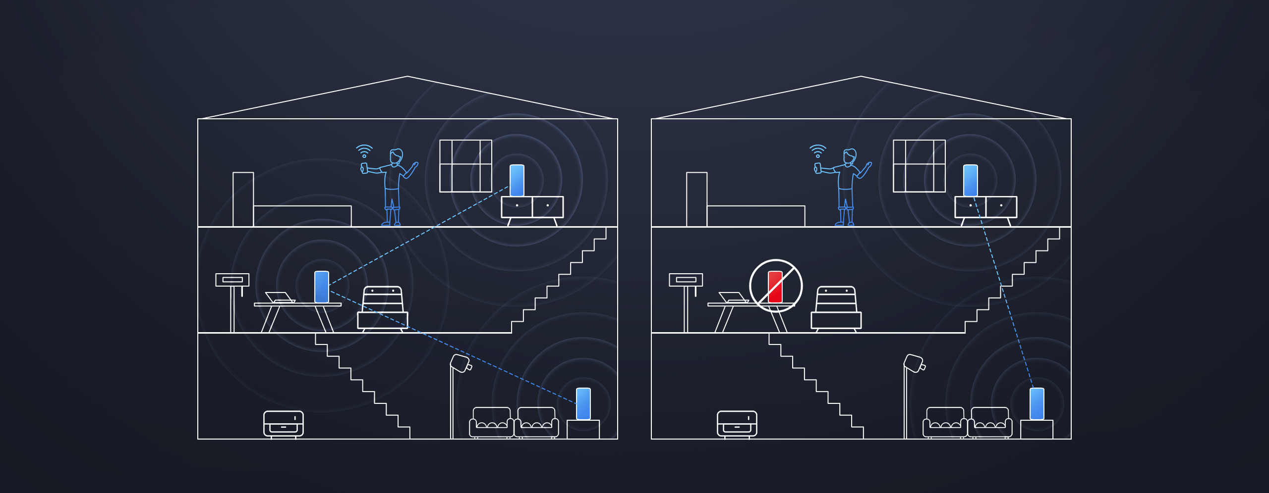 Repeteur WIFI XIAOMI MESH SYSTEM AX3000