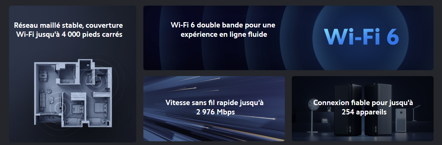 Repeteur WIFI XIAOMI MESH SYSTEM AX3000