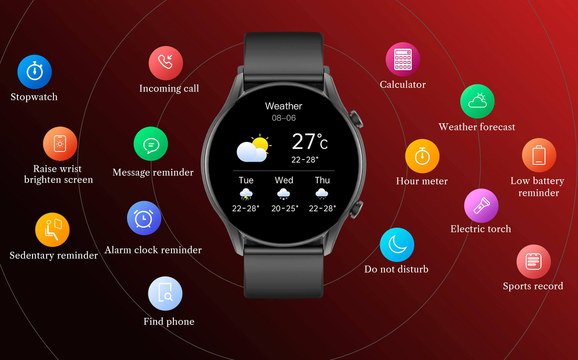 Smartwatch Kieslect KR